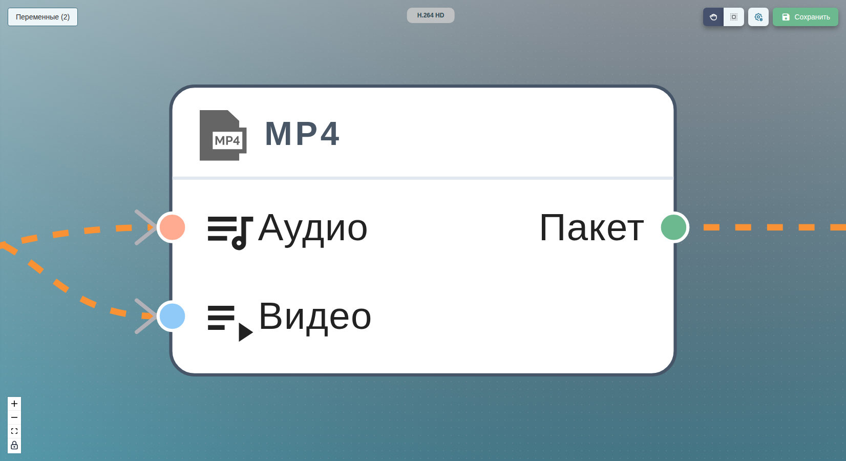 Мультиплексор mp4 объединяет закодированные дорожки аудио и видео перед загрузкой.