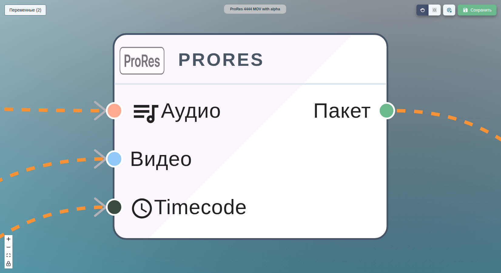 prores подключён между map/audio, map/video, map/timecode и узлом upload.