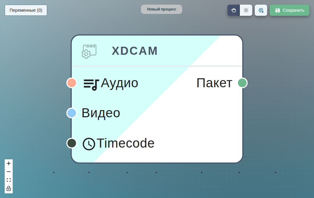 xdcam подключён между map/audio, map/video, map/timecode и узлом upload.