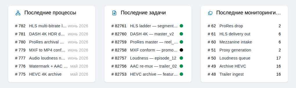 Последние процессы, задачи и мониторинги папок